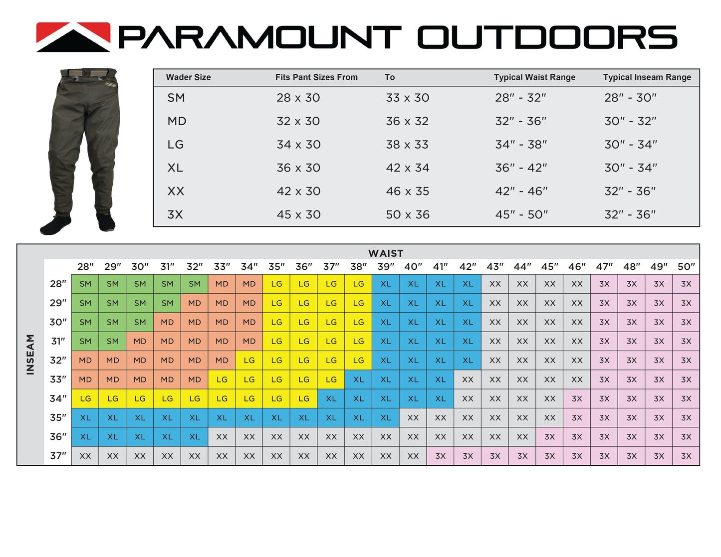 FAST EDDY WAIST HIGH WADER PANT