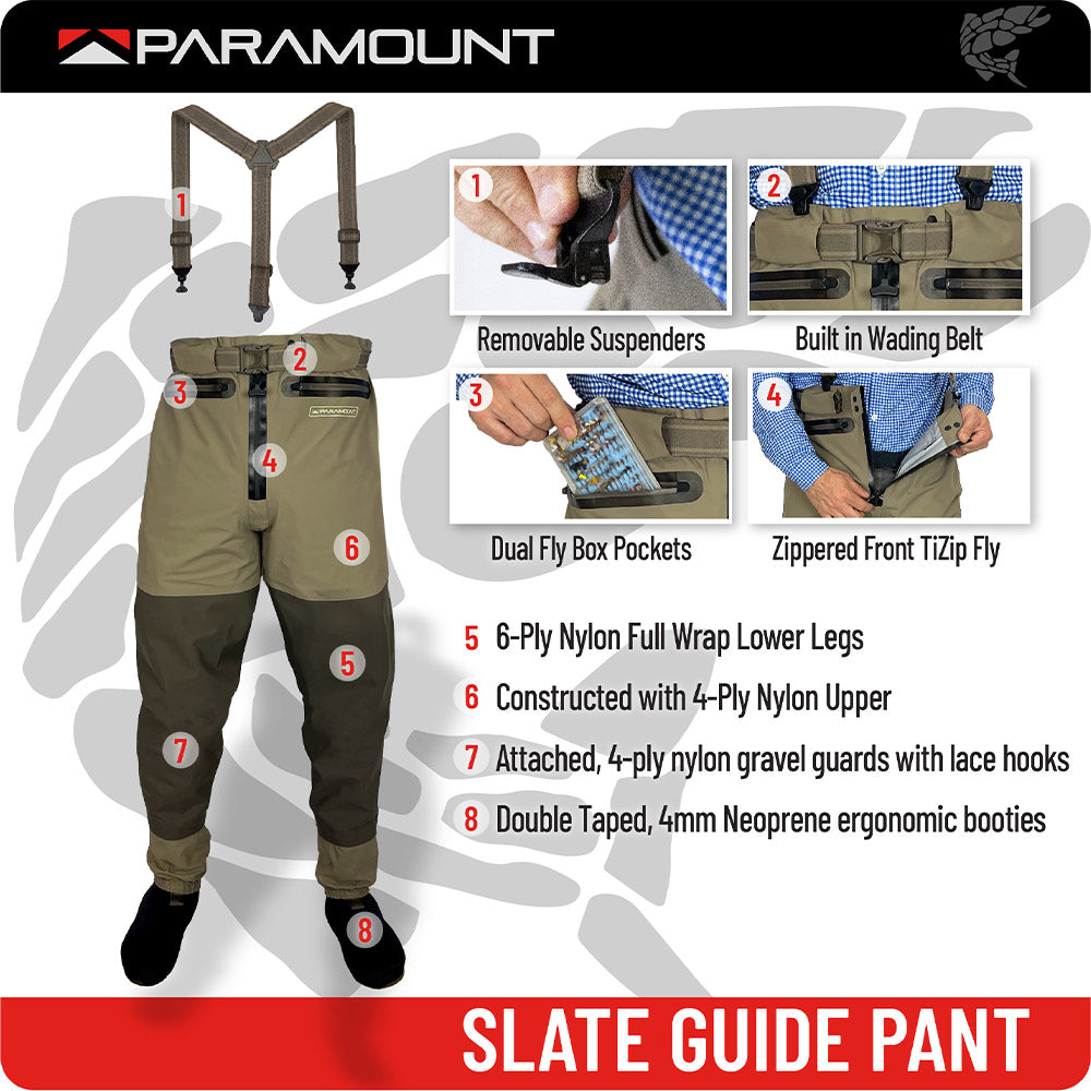 ZIPPERED WADING PANTS