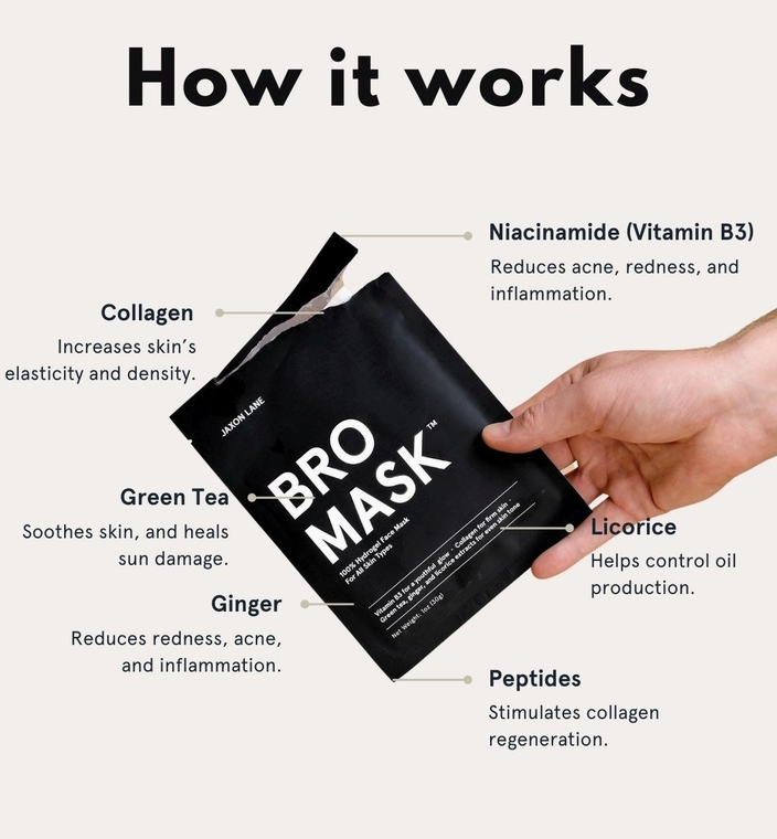 Bro Mask Hydrogel Face Mask Sheet Mask Men's Skin Care (4)