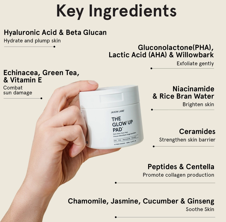 Glow Up Pad - Daily Detox Toner Pad (60 Pads)