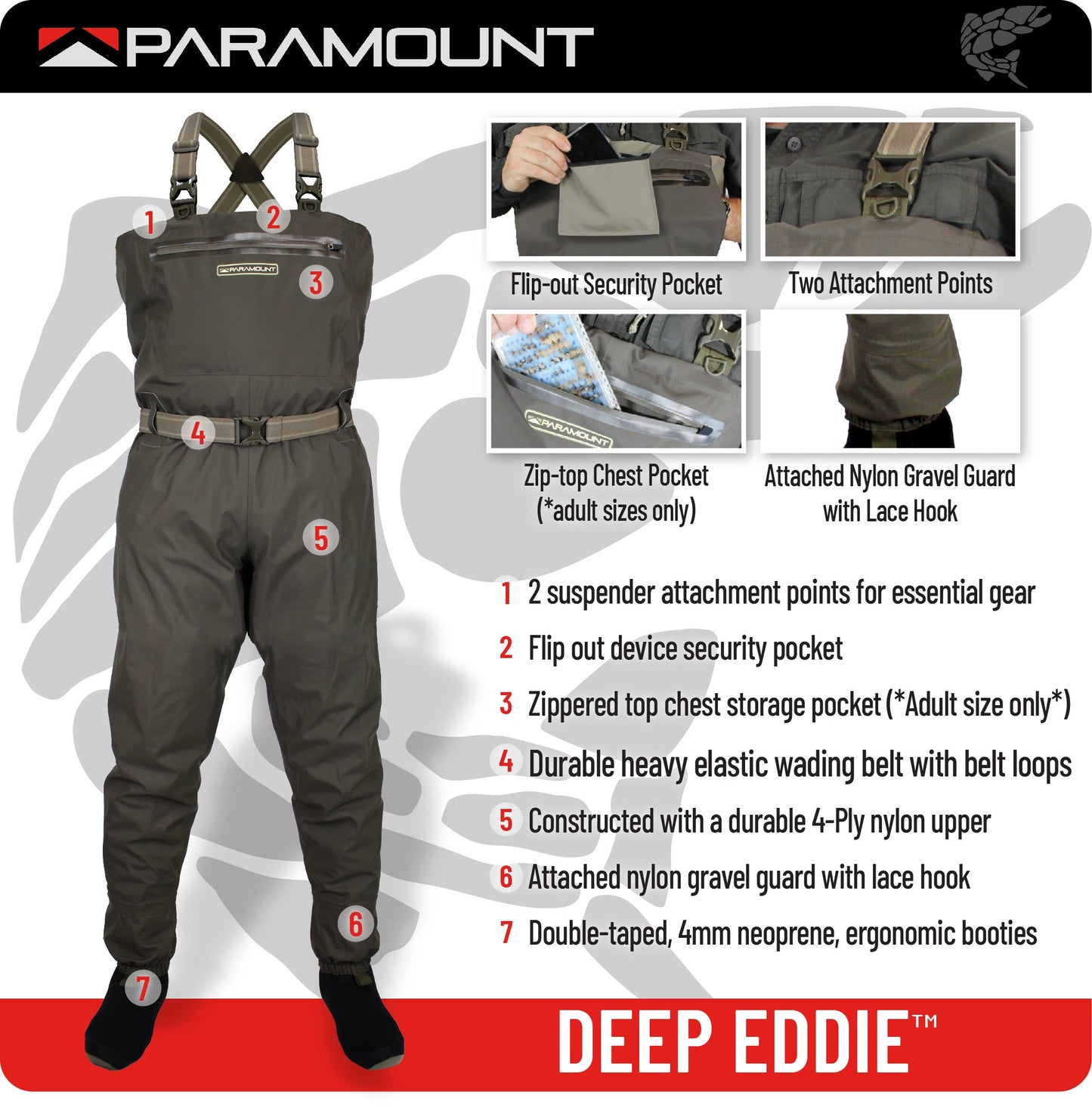 YOUTH BREATHABLE CHEST WADERS FOR KIDS AND CHILDREN