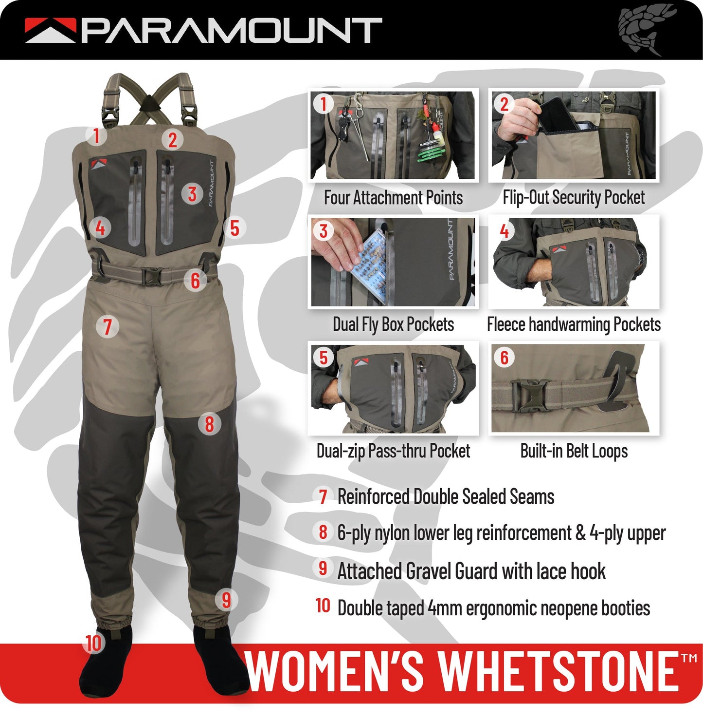WOMEN'S BREATHABLE FLY FISHING WADER