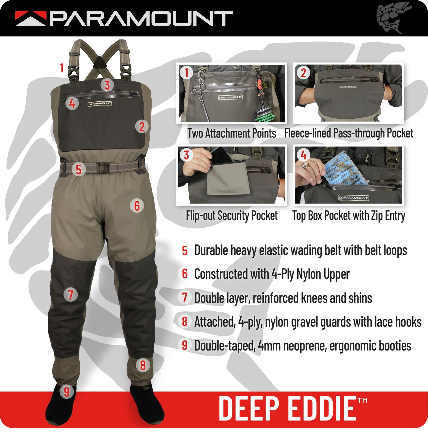 DEEP EDDY™ BREATHABLE STOCKINGFOOT CHEST WADER