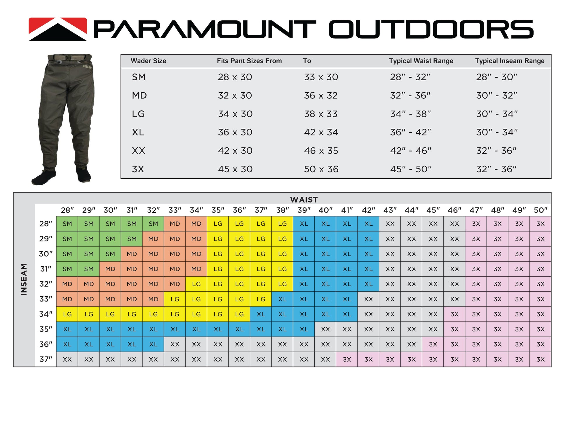 FAST EDDY WAIST HIGH WADER PANT