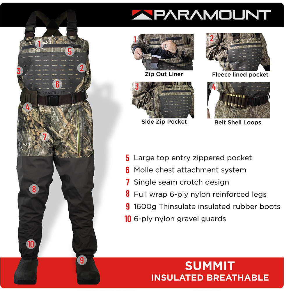 SUMMIT INSULATED BREATHABLE CAMO WADER 1600G